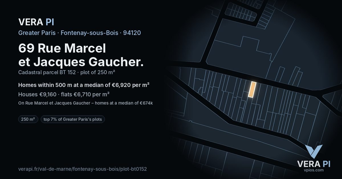 69 Rue Marcel et Jacques Gaucher, Fontenay-sous-Bois at night – the plot lit, the parcels around coloured by the prices near them