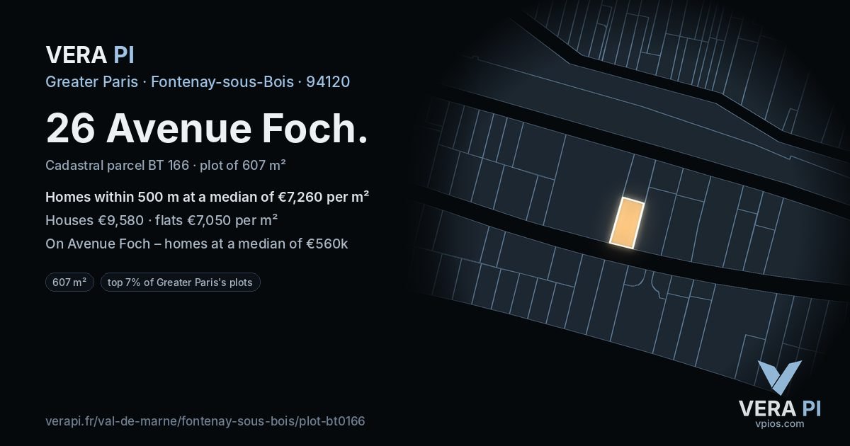 26 Avenue Foch, Fontenay-sous-Bois at night – the plot lit, the parcels around coloured by the prices near them