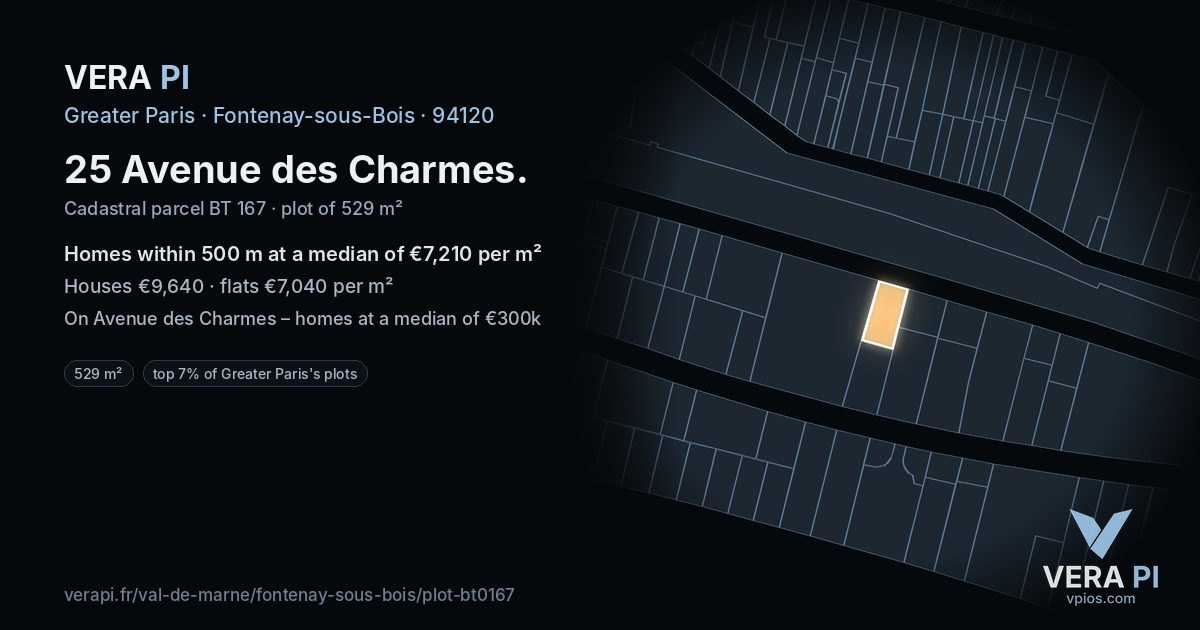 25 Avenue des Charmes, Fontenay-sous-Bois at night – the plot lit, the parcels around coloured by the prices near them