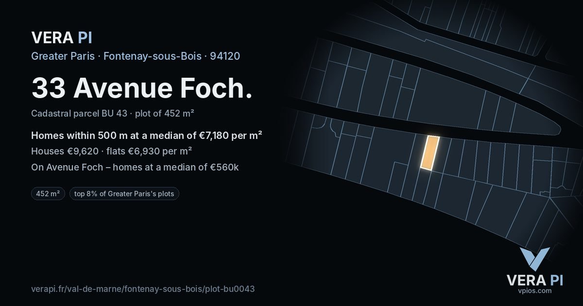 33 Avenue Foch, Fontenay-sous-Bois at night – the plot lit, the parcels around coloured by the prices near them