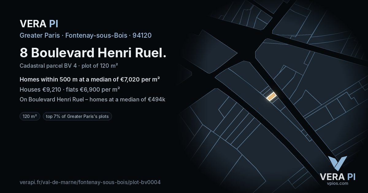 8 Boulevard Henri Ruel, Fontenay-sous-Bois at night – the plot lit, the parcels around coloured by the prices near them