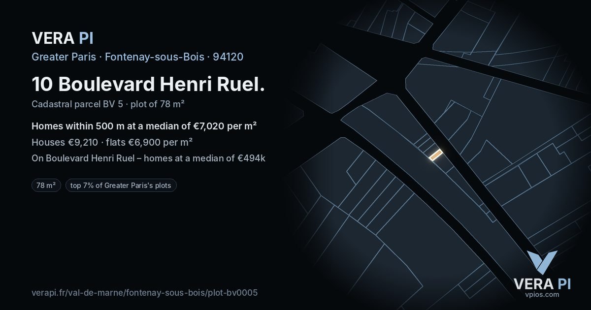 10 Boulevard Henri Ruel, Fontenay-sous-Bois at night – the plot lit, the parcels around coloured by the prices near them