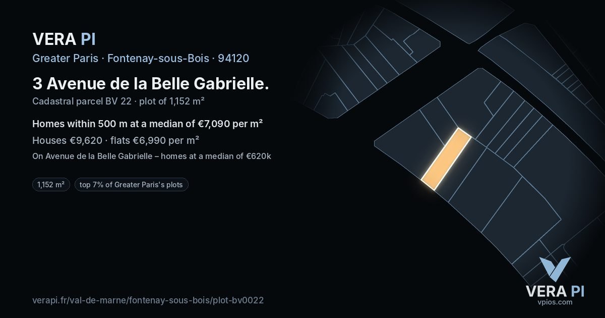 3 Avenue de la Belle Gabrielle, Fontenay-sous-Bois at night – the plot lit, the parcels around coloured by the prices near them