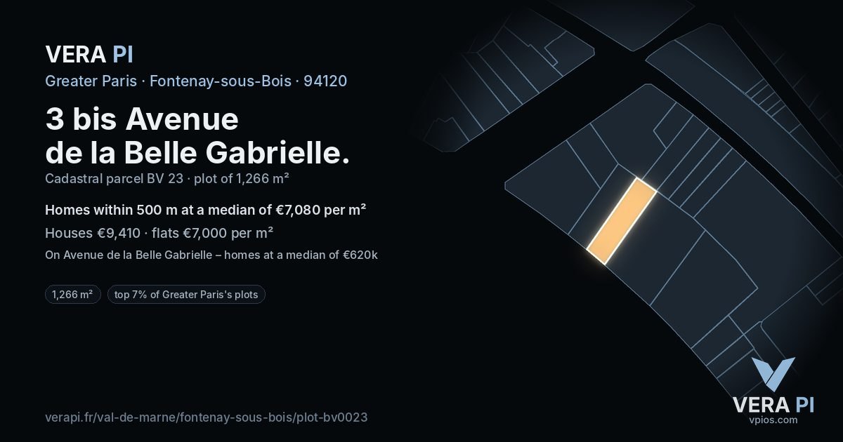 3 bis Avenue de la Belle Gabrielle, Fontenay-sous-Bois at night – the plot lit, the parcels around coloured by the prices near them