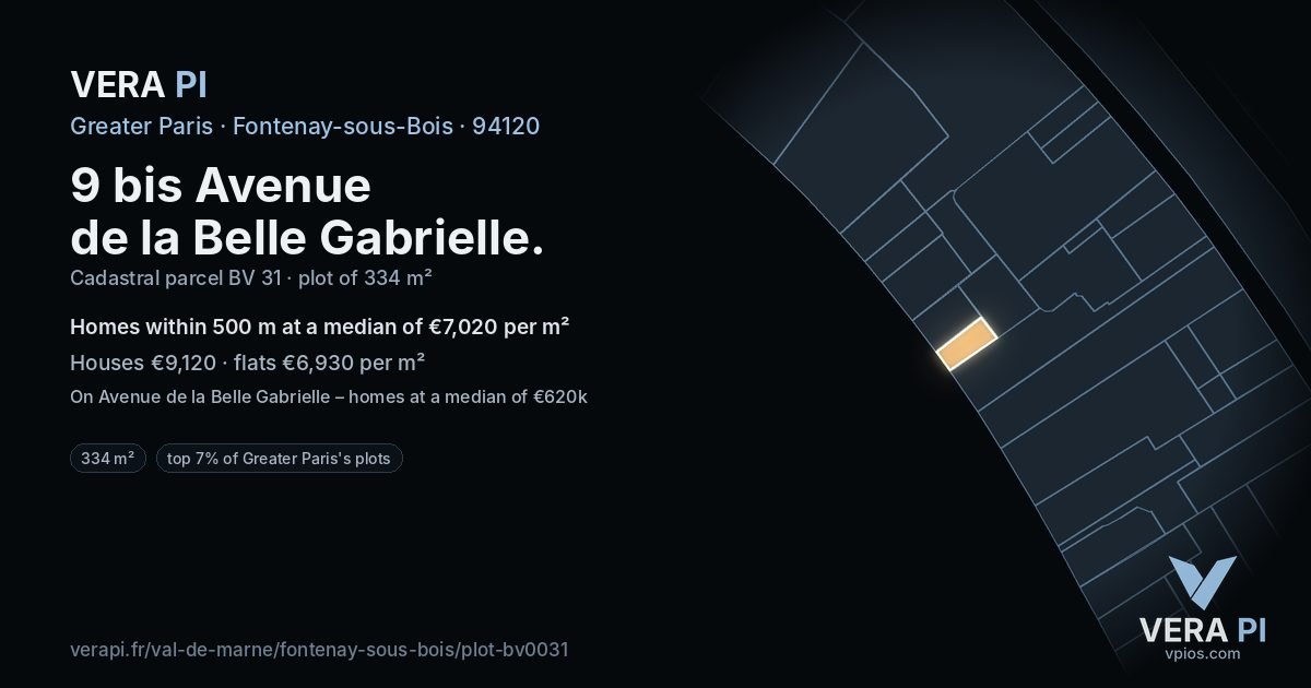 9 bis Avenue de la Belle Gabrielle, Fontenay-sous-Bois at night – the plot lit, the parcels around coloured by the prices near them