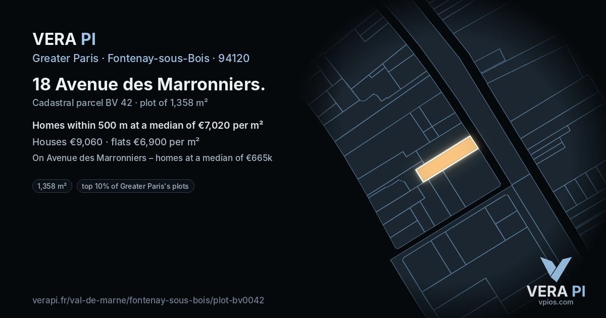 18 Avenue des Marronniers, Fontenay-sous-Bois at night – the plot lit, the parcels around coloured by the prices near them