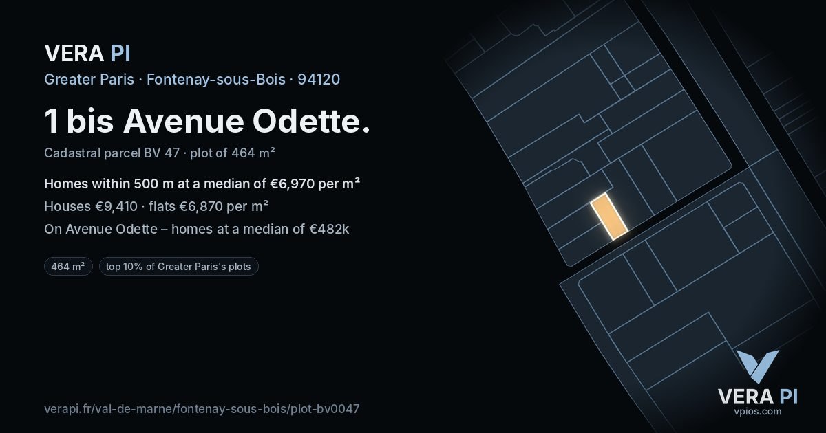 1 bis Avenue Odette, Fontenay-sous-Bois at night – the plot lit, the parcels around coloured by the prices near them