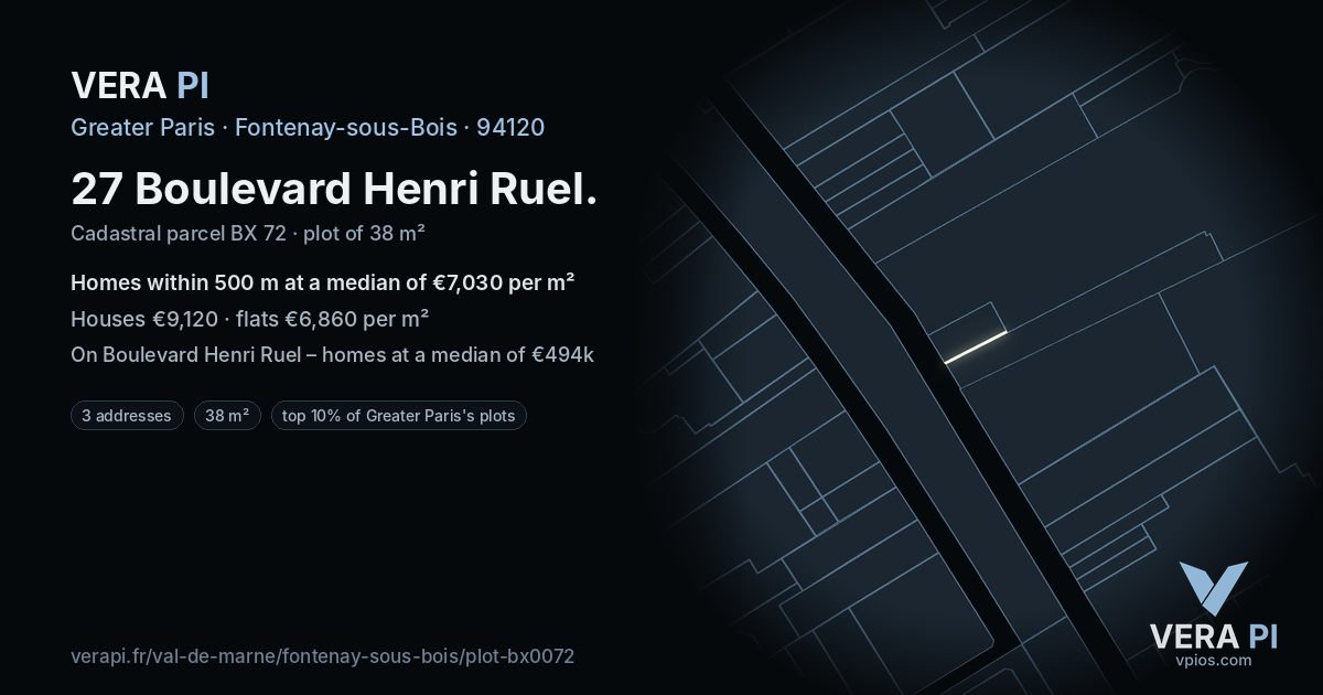 27 Boulevard Henri Ruel, Fontenay-sous-Bois at night – the plot lit, the parcels around coloured by the prices near them