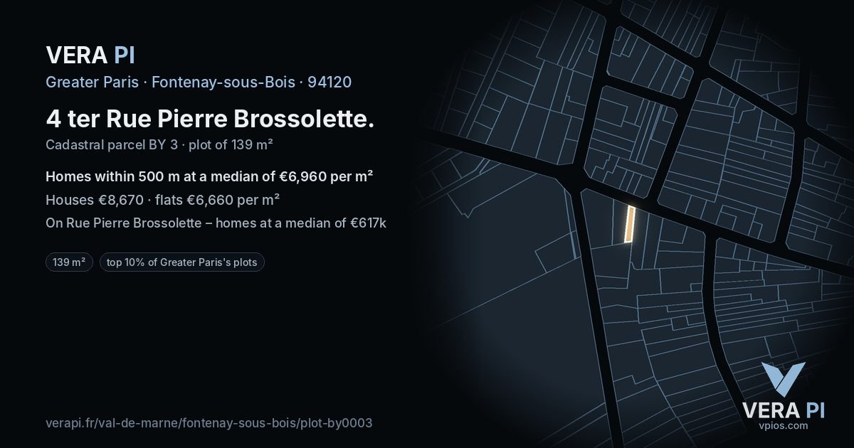 4 ter Rue Pierre Brossolette, Fontenay-sous-Bois at night – the plot lit, the parcels around coloured by the prices near them