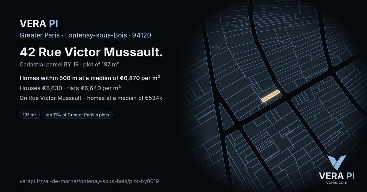 42 Rue Victor Mussault, Fontenay-sous-Bois at night – the plot lit, the parcels around coloured by the prices near them