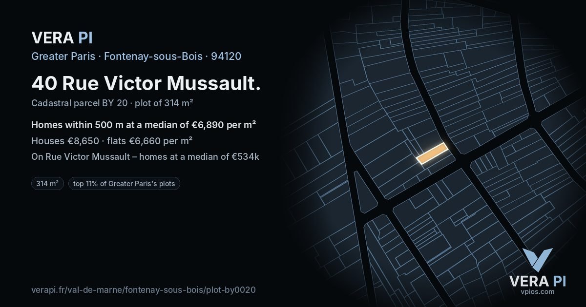 40 Rue Victor Mussault, Fontenay-sous-Bois at night – the plot lit, the parcels around coloured by the prices near them