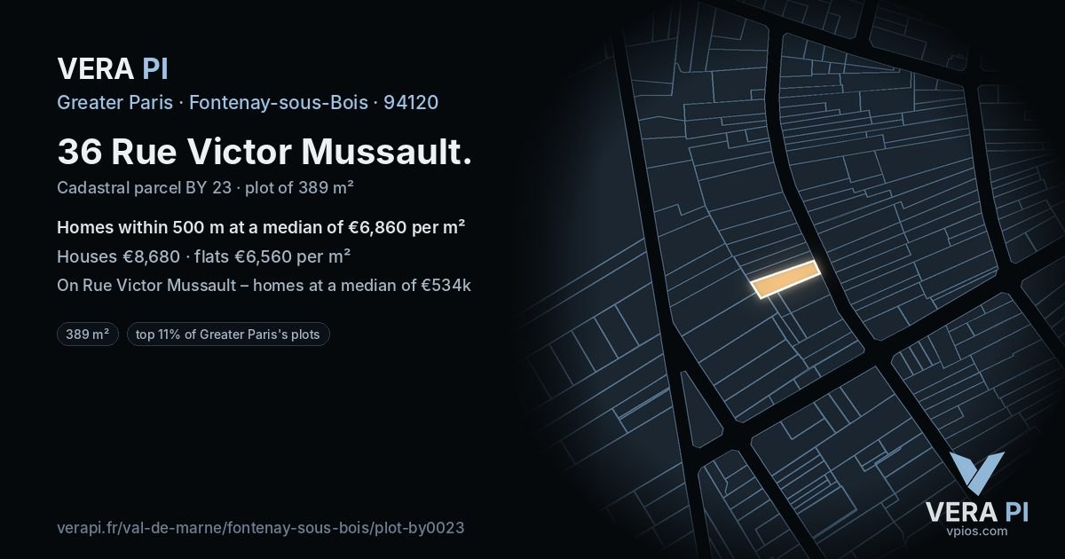 36 Rue Victor Mussault, Fontenay-sous-Bois at night – the plot lit, the parcels around coloured by the prices near them