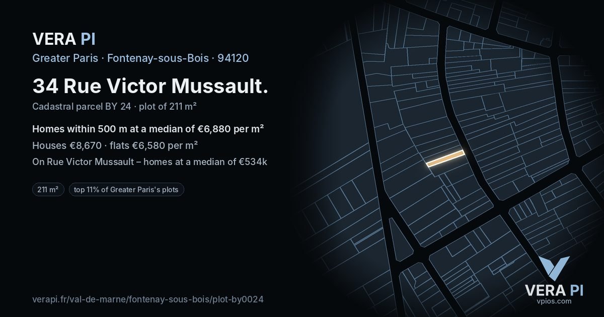 34 Rue Victor Mussault, Fontenay-sous-Bois at night – the plot lit, the parcels around coloured by the prices near them