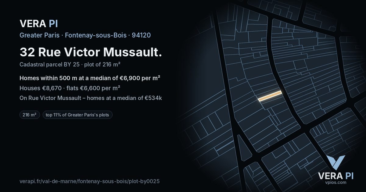 32 Rue Victor Mussault, Fontenay-sous-Bois at night – the plot lit, the parcels around coloured by the prices near them