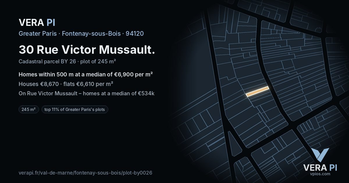 30 Rue Victor Mussault, Fontenay-sous-Bois at night – the plot lit, the parcels around coloured by the prices near them