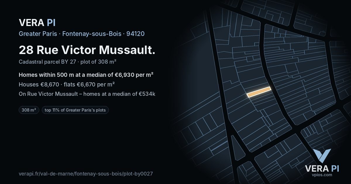 28 Rue Victor Mussault, Fontenay-sous-Bois at night – the plot lit, the parcels around coloured by the prices near them