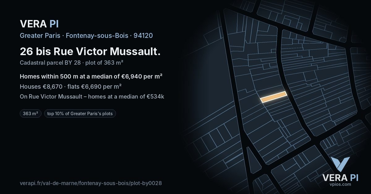 26 bis Rue Victor Mussault, Fontenay-sous-Bois at night – the plot lit, the parcels around coloured by the prices near them