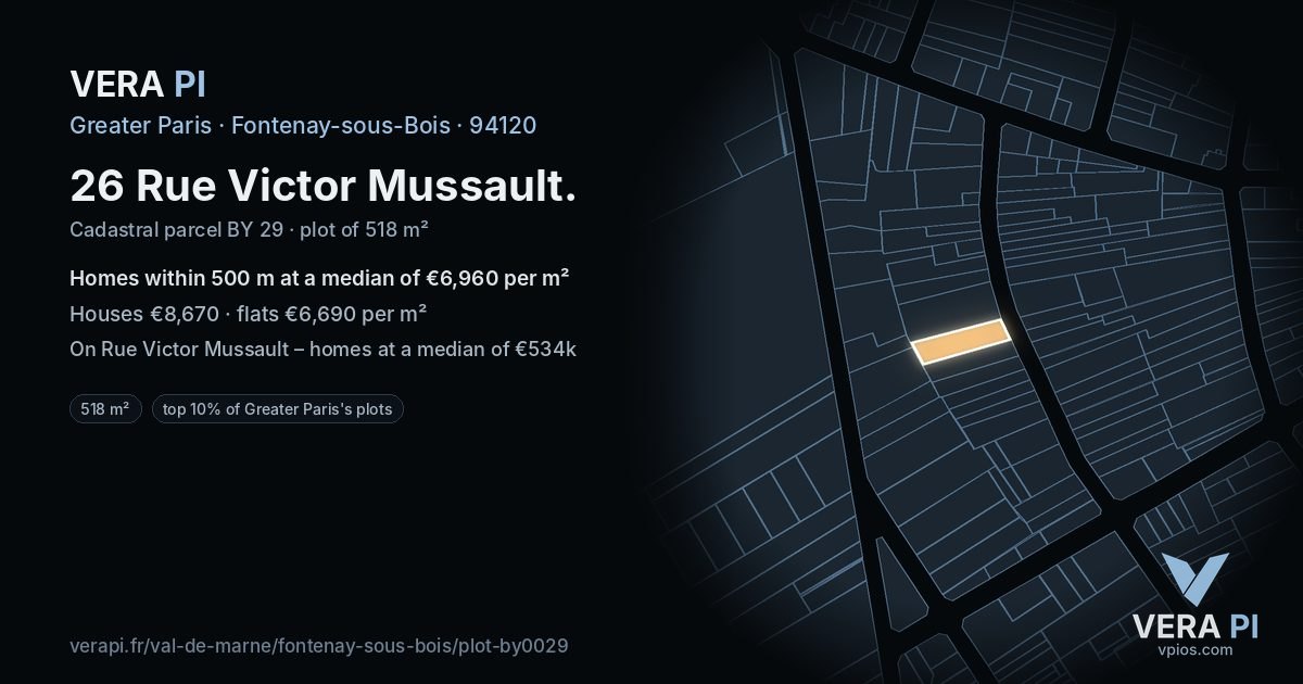 26 Rue Victor Mussault, Fontenay-sous-Bois at night – the plot lit, the parcels around coloured by the prices near them