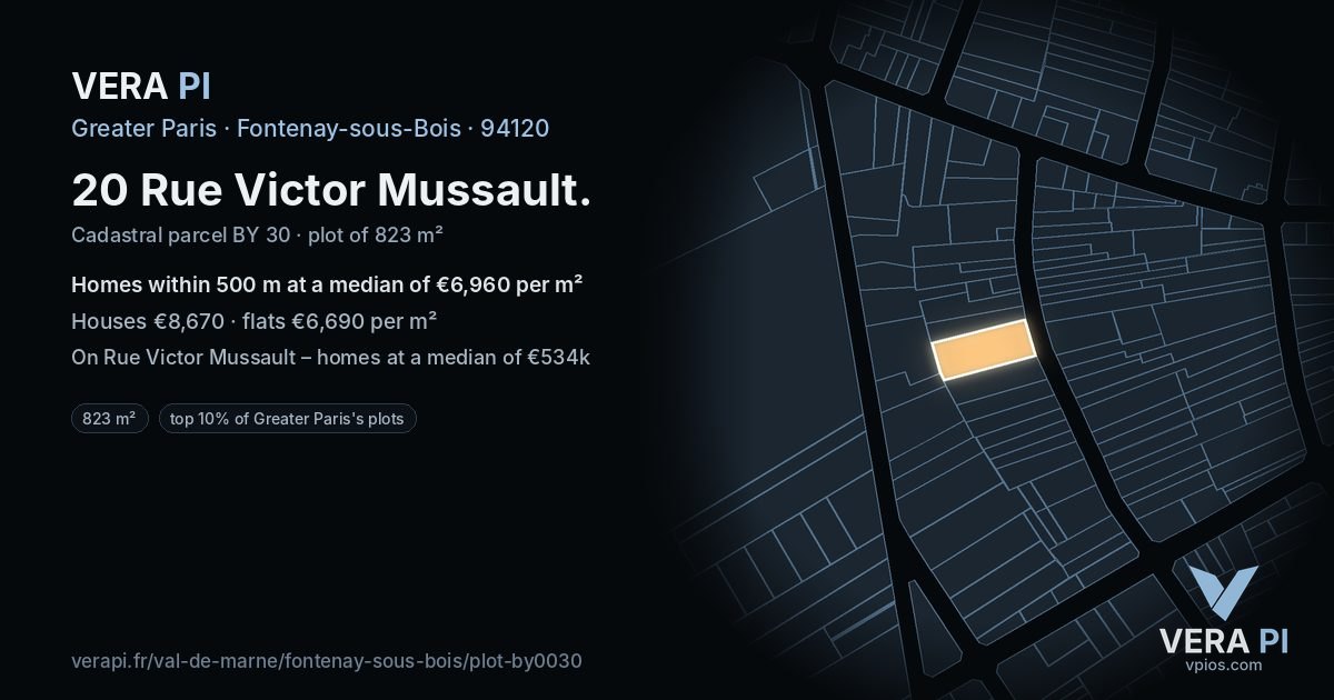 20 Rue Victor Mussault, Fontenay-sous-Bois at night – the plot lit, the parcels around coloured by the prices near them