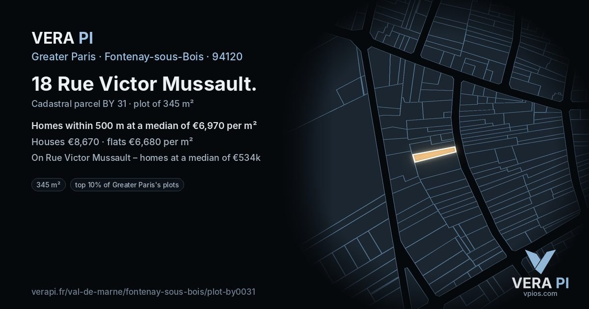18 Rue Victor Mussault, Fontenay-sous-Bois at night – the plot lit, the parcels around coloured by the prices near them