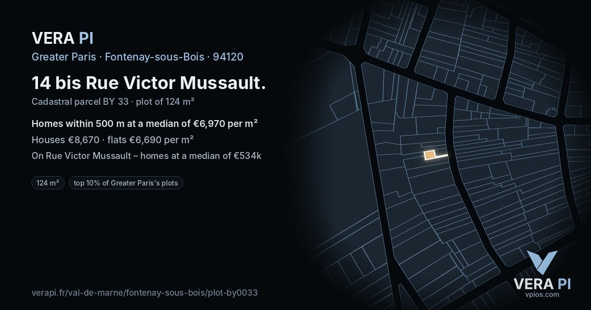 14 bis Rue Victor Mussault, Fontenay-sous-Bois at night – the plot lit, the parcels around coloured by the prices near them