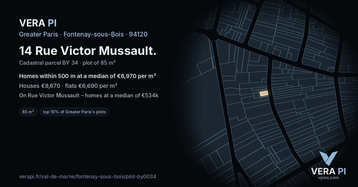 14 Rue Victor Mussault, Fontenay-sous-Bois at night – the plot lit, the parcels around coloured by the prices near them