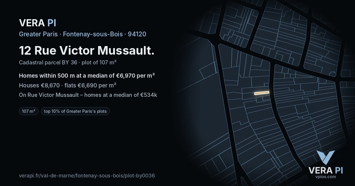 12 Rue Victor Mussault, Fontenay-sous-Bois at night – the plot lit, the parcels around coloured by the prices near them