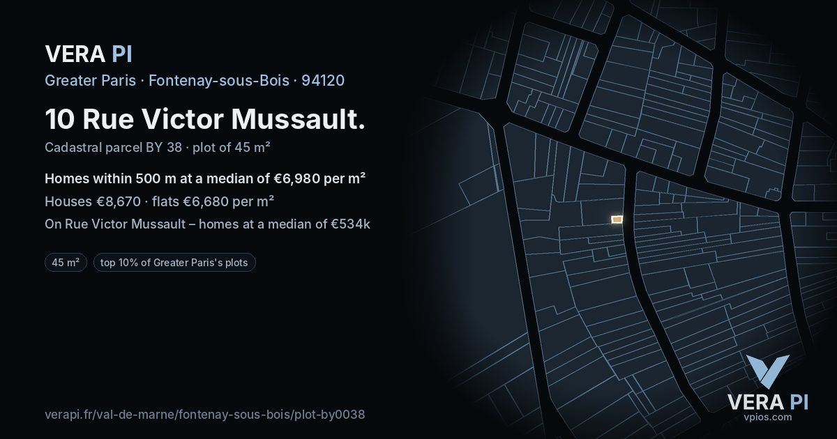 10 Rue Victor Mussault, Fontenay-sous-Bois at night – the plot lit, the parcels around coloured by the prices near them