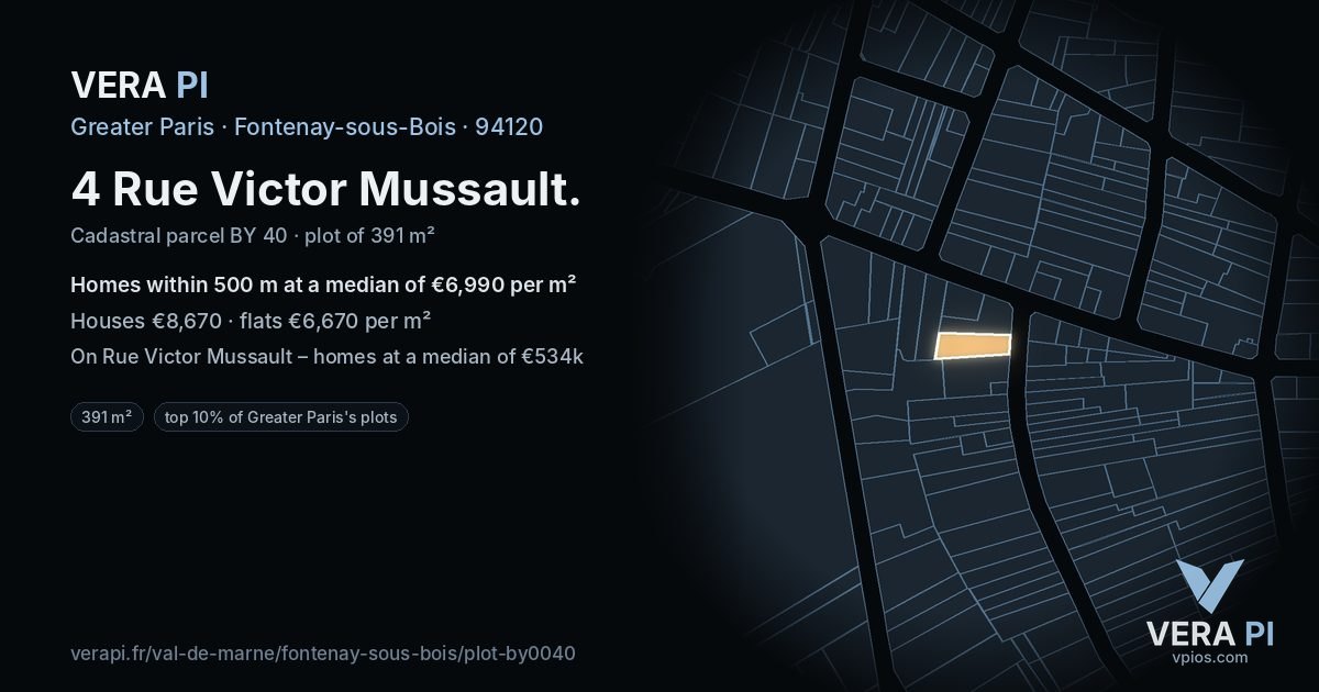 4 Rue Victor Mussault, Fontenay-sous-Bois at night – the plot lit, the parcels around coloured by the prices near them
