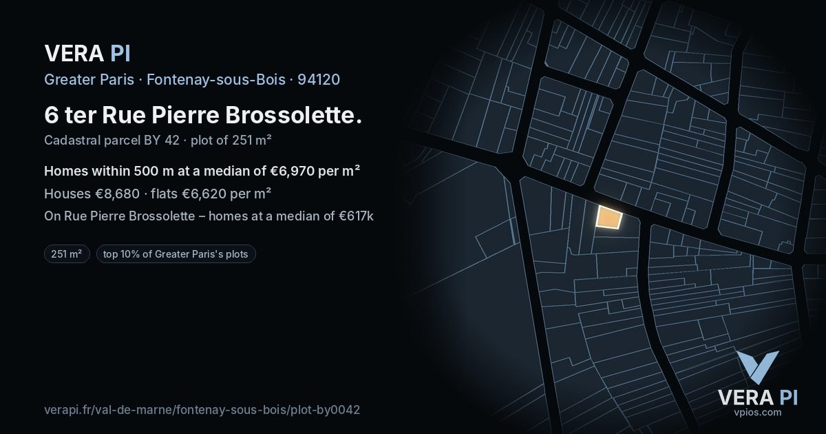 6 ter Rue Pierre Brossolette, Fontenay-sous-Bois at night – the plot lit, the parcels around coloured by the prices near them