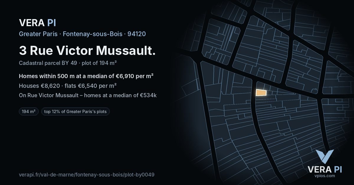 3 Rue Victor Mussault, Fontenay-sous-Bois at night – the plot lit, the parcels around coloured by the prices near them