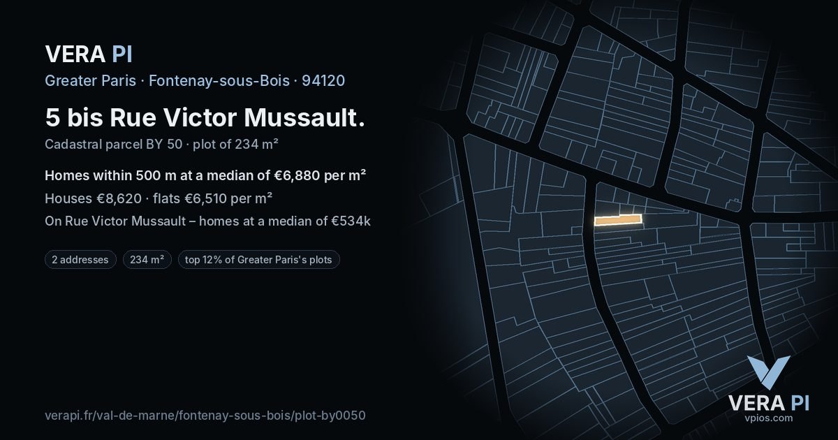 5 bis Rue Victor Mussault, Fontenay-sous-Bois at night – the plot lit, the parcels around coloured by the prices near them