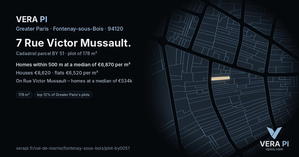 7 Rue Victor Mussault, Fontenay-sous-Bois at night – the plot lit, the parcels around coloured by the prices near them