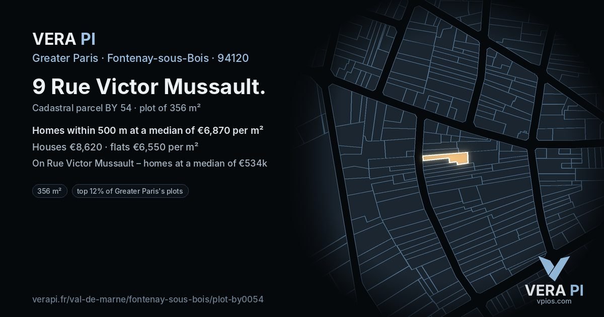 9 Rue Victor Mussault, Fontenay-sous-Bois at night – the plot lit, the parcels around coloured by the prices near them