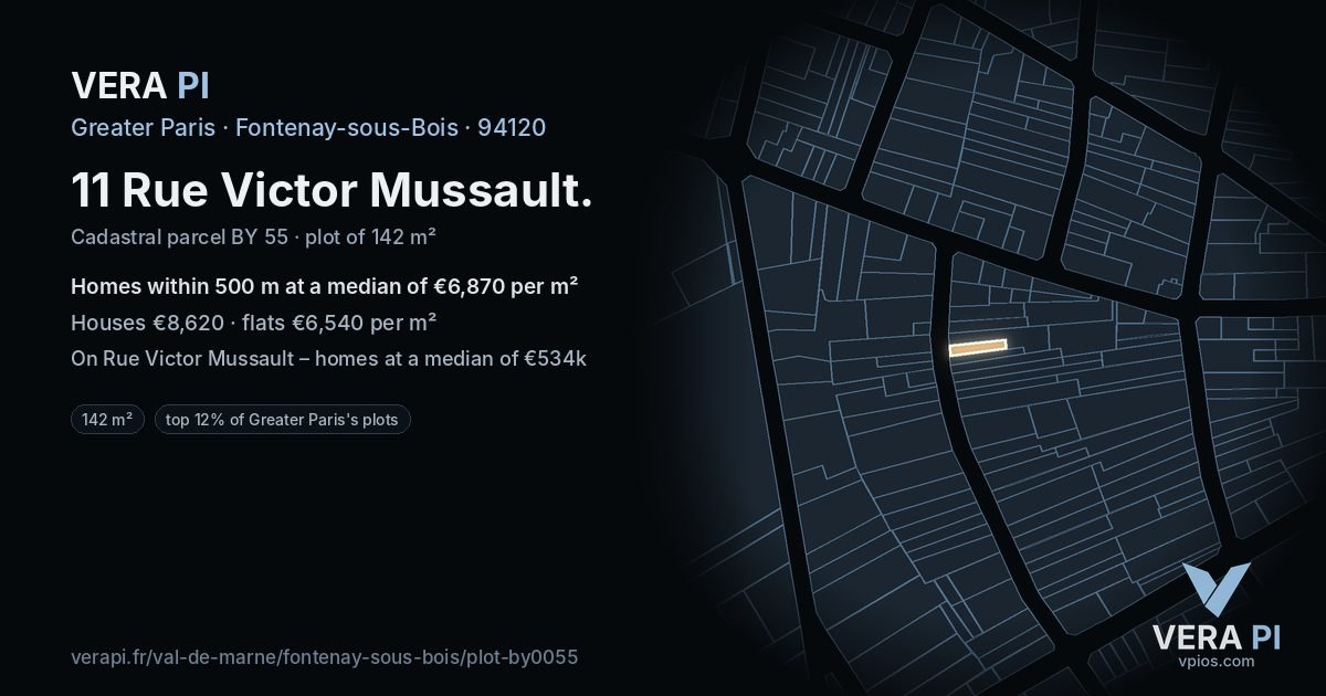 11 Rue Victor Mussault, Fontenay-sous-Bois at night – the plot lit, the parcels around coloured by the prices near them