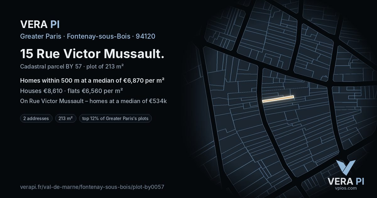 15 Rue Victor Mussault, Fontenay-sous-Bois at night – the plot lit, the parcels around coloured by the prices near them