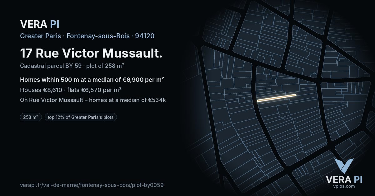17 Rue Victor Mussault, Fontenay-sous-Bois at night – the plot lit, the parcels around coloured by the prices near them