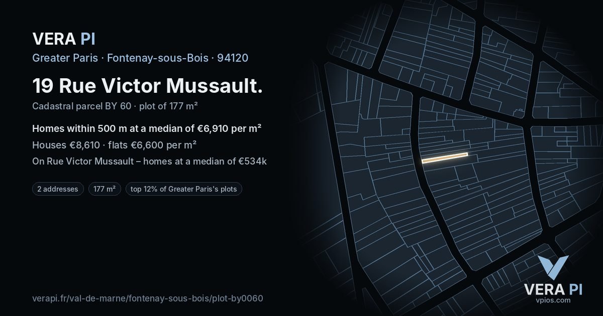 19 Rue Victor Mussault, Fontenay-sous-Bois at night – the plot lit, the parcels around coloured by the prices near them