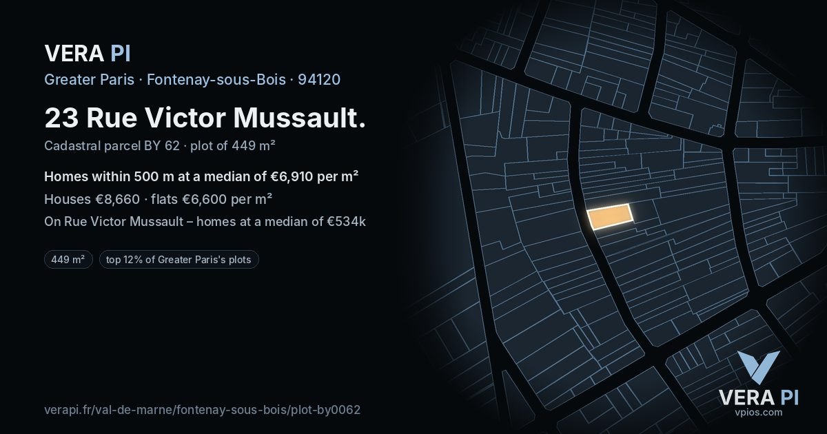 23 Rue Victor Mussault, Fontenay-sous-Bois at night – the plot lit, the parcels around coloured by the prices near them