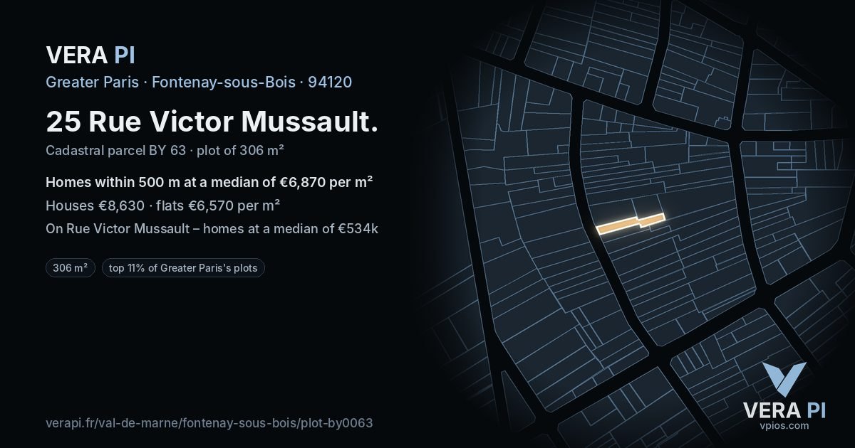 25 Rue Victor Mussault, Fontenay-sous-Bois at night – the plot lit, the parcels around coloured by the prices near them
