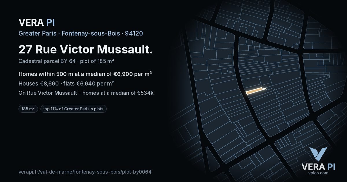 27 Rue Victor Mussault, Fontenay-sous-Bois at night – the plot lit, the parcels around coloured by the prices near them