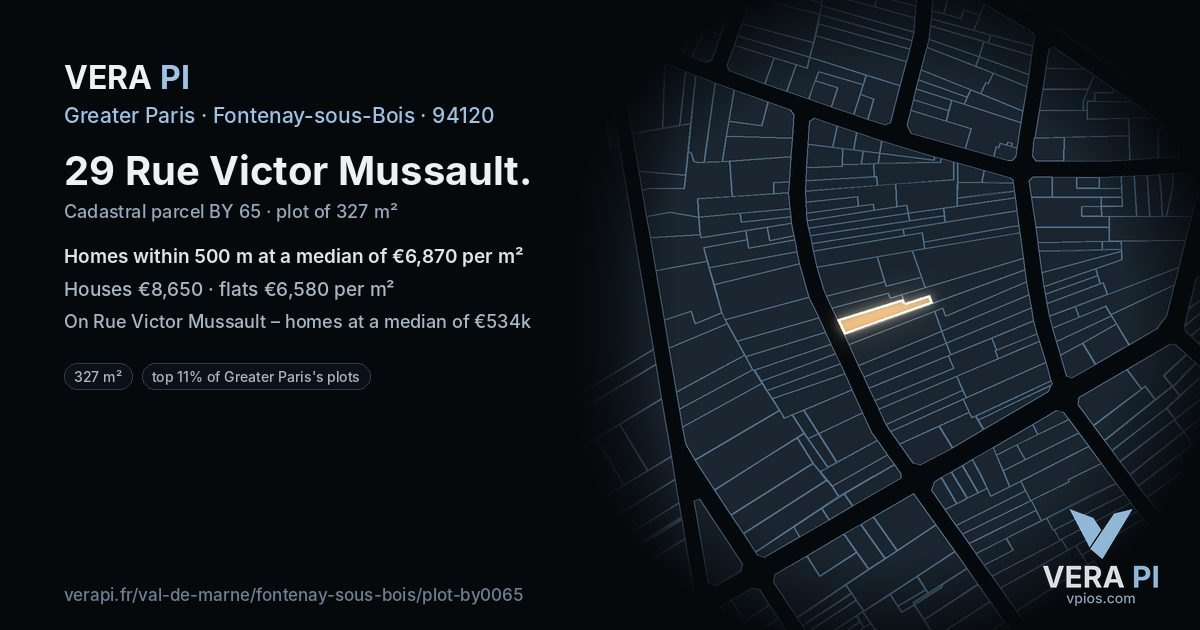 29 Rue Victor Mussault, Fontenay-sous-Bois at night – the plot lit, the parcels around coloured by the prices near them