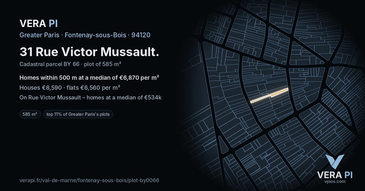 31 Rue Victor Mussault, Fontenay-sous-Bois at night – the plot lit, the parcels around coloured by the prices near them