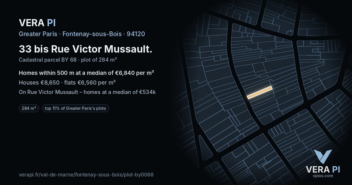 33 bis Rue Victor Mussault, Fontenay-sous-Bois at night – the plot lit, the parcels around coloured by the prices near them