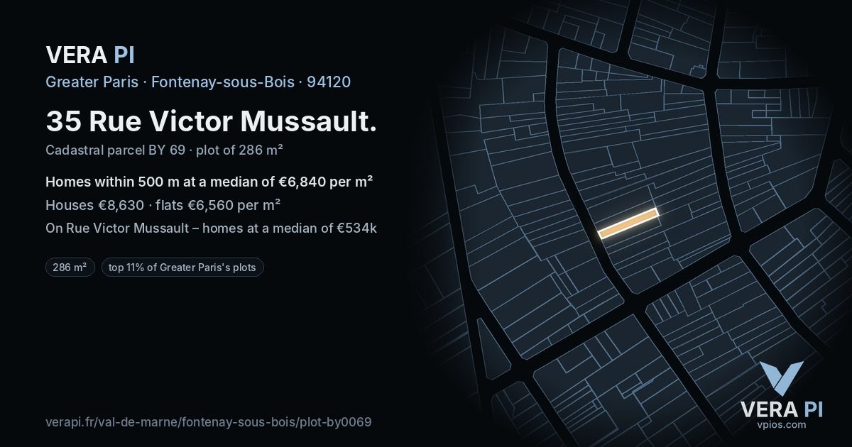 35 Rue Victor Mussault, Fontenay-sous-Bois at night – the plot lit, the parcels around coloured by the prices near them