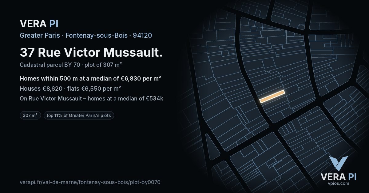37 Rue Victor Mussault, Fontenay-sous-Bois at night – the plot lit, the parcels around coloured by the prices near them