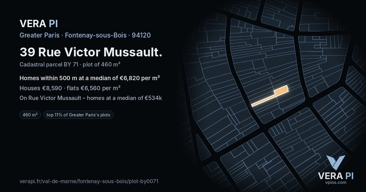 39 Rue Victor Mussault, Fontenay-sous-Bois at night – the plot lit, the parcels around coloured by the prices near them