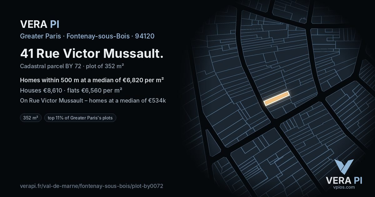 41 Rue Victor Mussault, Fontenay-sous-Bois at night – the plot lit, the parcels around coloured by the prices near them
