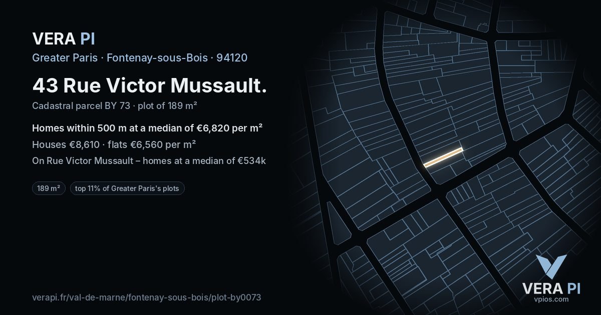 43 Rue Victor Mussault, Fontenay-sous-Bois at night – the plot lit, the parcels around coloured by the prices near them