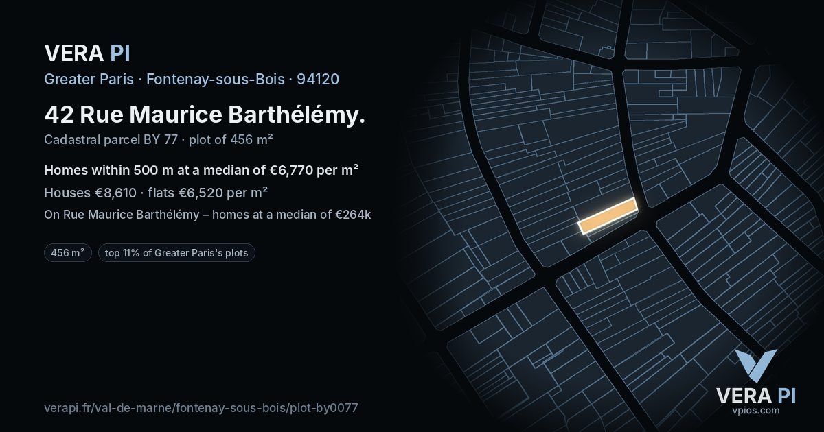 42 Rue Maurice Barthélémy, Fontenay-sous-Bois at night – the plot lit, the parcels around coloured by the prices near them